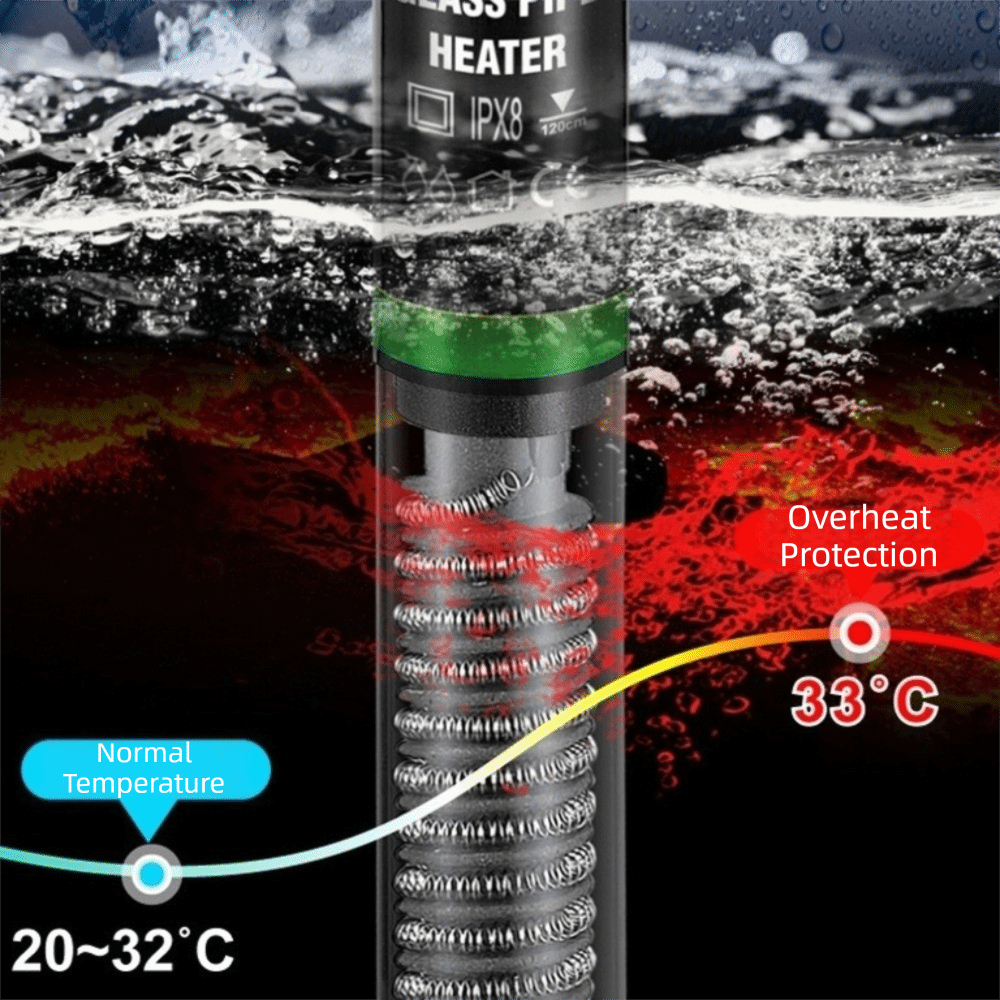 Aquarium Heater Submersible - ฮีตเตอร์แบบจุ่มใต้น้ำสำหรับตู้ปลา 25W-300W พร้อมเทอร์โมสตัทควบคุมอุณหภูมิ ปรับอุณหภูมิได้ ใช้ได้กับตู้เต่า ระดับน้ำต่ำได้