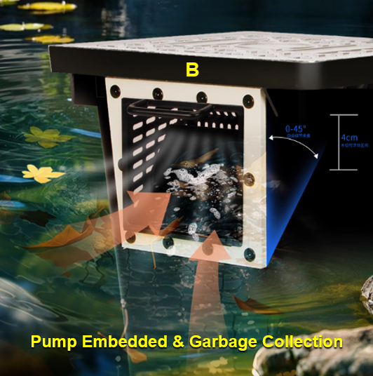 ระบบกรองน้ำตกสำหรับบ่อปลาในสวน - Aquarium Fish In Pond บทวิจารณ์และราคา