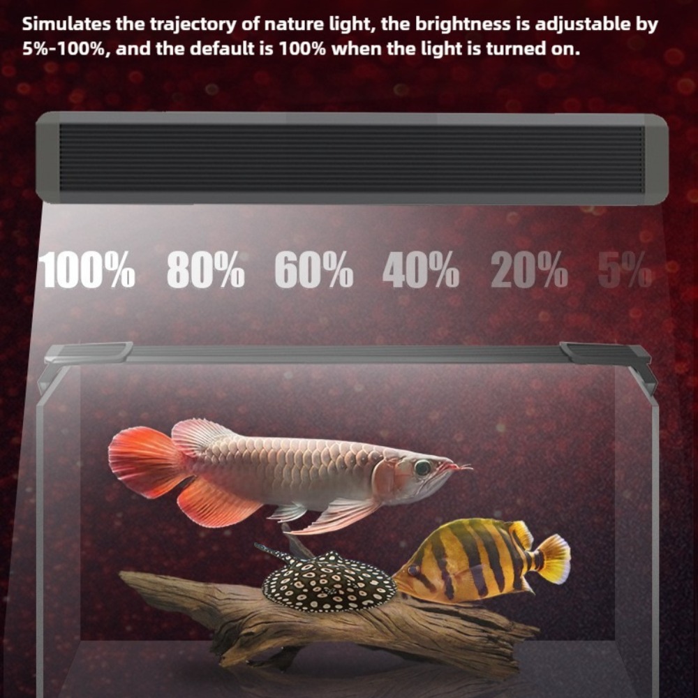 ไฟ LED สำหรับตู้ปลา, ไฟตู้ปลาป - Aquarium Fish Parrot บทวิจารณ์และราคา