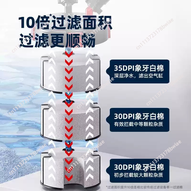 ถังกรองน้ำแบบไม่ใช้ไฟฟ้า สำหรั - Aquarium Fish In Pond บทวิจารณ์และราคา