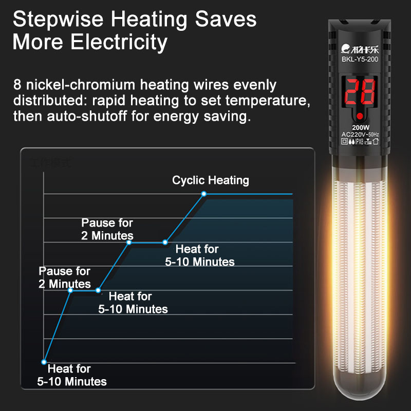 เครื่องทำความร้อนตู้ปลา จอ LCD - Aquarium Heater Submersible บทวิจารณ์และราคา