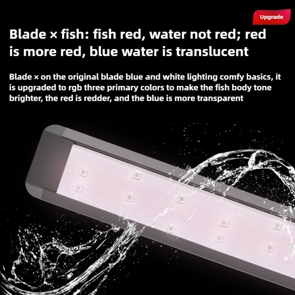 ไฟ LED สำหรับตู้ปลา พร้อมตัวตั - Aquarium Fish Parrot บทวิจารณ์และราคา