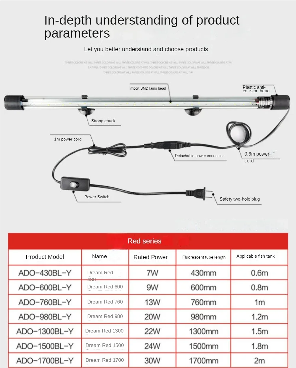 โคมไฟ Arowana, LED Glass Aquar - Aquarium Fish Parrot บทวิจารณ์และราคา